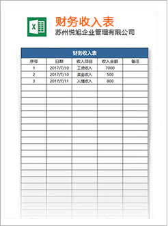 怀安代理记账